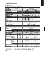 Предварительный просмотр 157 страницы Sanyo SPW-C256VH Technical Data & Service Manual