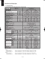 Предварительный просмотр 184 страницы Sanyo SPW-C256VH Technical Data & Service Manual