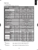 Предварительный просмотр 195 страницы Sanyo SPW-C256VH Technical Data & Service Manual