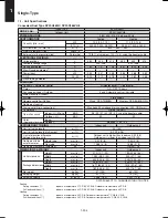 Предварительный просмотр 210 страницы Sanyo SPW-C256VH Technical Data & Service Manual