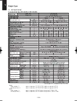 Предварительный просмотр 212 страницы Sanyo SPW-C256VH Technical Data & Service Manual