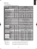 Предварительный просмотр 213 страницы Sanyo SPW-C256VH Technical Data & Service Manual