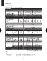 Предварительный просмотр 216 страницы Sanyo SPW-C256VH Technical Data & Service Manual