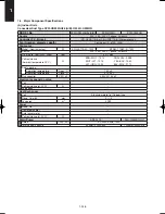 Предварительный просмотр 252 страницы Sanyo SPW-C256VH Technical Data & Service Manual