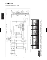 Предварительный просмотр 424 страницы Sanyo SPW-C256VH Technical Data & Service Manual