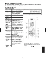 Предварительный просмотр 493 страницы Sanyo SPW-C256VH Technical Data & Service Manual