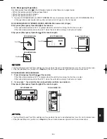 Предварительный просмотр 499 страницы Sanyo SPW-C256VH Technical Data & Service Manual