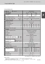 Предварительный просмотр 87 страницы Sanyo SPW-C483GY8 Service Manual