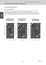 Предварительный просмотр 112 страницы Sanyo SPW-C483GY8 Service Manual