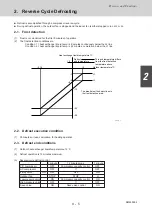 Предварительный просмотр 142 страницы Sanyo SPW-C483GY8 Service Manual