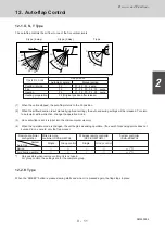 Предварительный просмотр 148 страницы Sanyo SPW-C483GY8 Service Manual