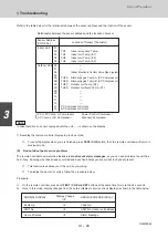 Предварительный просмотр 175 страницы Sanyo SPW-C483GY8 Service Manual