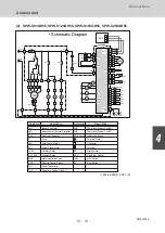 Предварительный просмотр 215 страницы Sanyo SPW-C483GY8 Service Manual