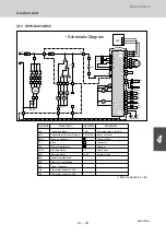 Предварительный просмотр 231 страницы Sanyo SPW-C483GY8 Service Manual