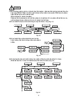 Предварительный просмотр 10 страницы Sanyo SPW-CR254GV56-C Installation And Operation Manual