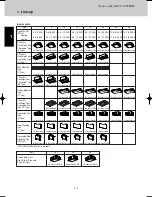 Предварительный просмотр 6 страницы Sanyo SPW-CR365GX56 Technical Data Manual