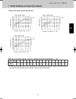 Предварительный просмотр 15 страницы Sanyo SPW-CR365GX56 Technical Data Manual