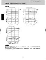 Предварительный просмотр 18 страницы Sanyo SPW-CR365GX56 Technical Data Manual