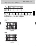 Предварительный просмотр 19 страницы Sanyo SPW-CR365GX56 Technical Data Manual