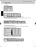 Предварительный просмотр 22 страницы Sanyo SPW-CR365GX56 Technical Data Manual