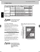 Предварительный просмотр 24 страницы Sanyo SPW-CR365GX56 Technical Data Manual