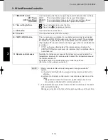 Предварительный просмотр 74 страницы Sanyo SPW-CR365GX56 Technical Data Manual