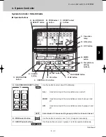 Предварительный просмотр 85 страницы Sanyo SPW-CR365GX56 Technical Data Manual