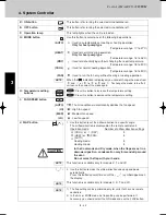 Предварительный просмотр 86 страницы Sanyo SPW-CR365GX56 Technical Data Manual