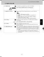 Предварительный просмотр 87 страницы Sanyo SPW-CR365GX56 Technical Data Manual