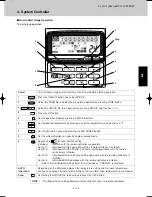 Предварительный просмотр 89 страницы Sanyo SPW-CR365GX56 Technical Data Manual