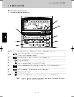 Предварительный просмотр 90 страницы Sanyo SPW-CR365GX56 Technical Data Manual