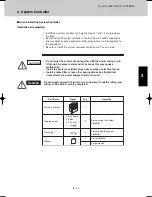 Предварительный просмотр 91 страницы Sanyo SPW-CR365GX56 Technical Data Manual