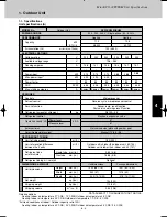 Предварительный просмотр 145 страницы Sanyo SPW-CR365GX56 Technical Data Manual