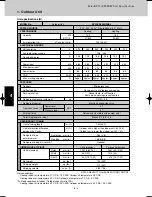 Предварительный просмотр 146 страницы Sanyo SPW-CR365GX56 Technical Data Manual