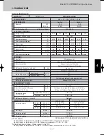 Предварительный просмотр 149 страницы Sanyo SPW-CR365GX56 Technical Data Manual