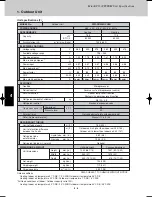 Предварительный просмотр 150 страницы Sanyo SPW-CR365GX56 Technical Data Manual