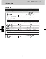 Предварительный просмотр 160 страницы Sanyo SPW-CR365GX56 Technical Data Manual