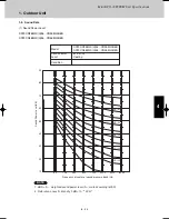 Предварительный просмотр 165 страницы Sanyo SPW-CR365GX56 Technical Data Manual