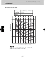 Предварительный просмотр 166 страницы Sanyo SPW-CR365GX56 Technical Data Manual