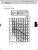 Предварительный просмотр 167 страницы Sanyo SPW-CR365GX56 Technical Data Manual