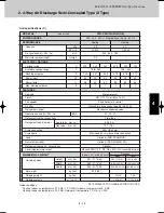 Предварительный просмотр 171 страницы Sanyo SPW-CR365GX56 Technical Data Manual