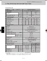 Предварительный просмотр 172 страницы Sanyo SPW-CR365GX56 Technical Data Manual