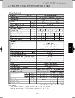 Предварительный просмотр 173 страницы Sanyo SPW-CR365GX56 Technical Data Manual