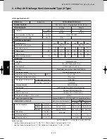 Предварительный просмотр 174 страницы Sanyo SPW-CR365GX56 Technical Data Manual