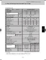 Предварительный просмотр 175 страницы Sanyo SPW-CR365GX56 Technical Data Manual