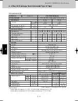 Предварительный просмотр 176 страницы Sanyo SPW-CR365GX56 Technical Data Manual