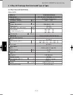 Предварительный просмотр 178 страницы Sanyo SPW-CR365GX56 Technical Data Manual