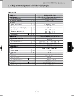 Предварительный просмотр 179 страницы Sanyo SPW-CR365GX56 Technical Data Manual