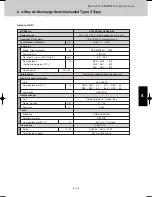 Предварительный просмотр 181 страницы Sanyo SPW-CR365GX56 Technical Data Manual