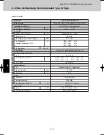 Предварительный просмотр 182 страницы Sanyo SPW-CR365GX56 Technical Data Manual